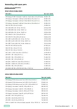 Preview for 29 page of HPE Synergy 12000 Frame Maintenance And Service Manual