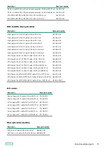 Preview for 30 page of HPE Synergy 12000 Frame Maintenance And Service Manual