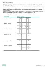 Preview for 86 page of HPE Synergy 12000 Frame Maintenance And Service Manual