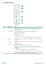 Preview for 89 page of HPE Synergy 12000 Frame Maintenance And Service Manual