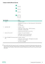 Preview for 93 page of HPE Synergy 12000 Frame Maintenance And Service Manual