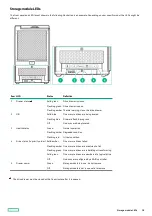 Preview for 98 page of HPE Synergy 12000 Frame Maintenance And Service Manual