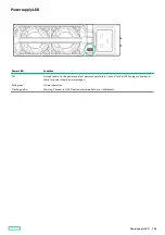 Preview for 106 page of HPE Synergy 12000 Frame Maintenance And Service Manual