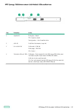 Preview for 112 page of HPE Synergy 12000 Frame Maintenance And Service Manual