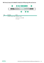 Preview for 114 page of HPE Synergy 12000 Frame Maintenance And Service Manual