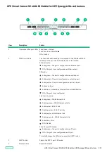 Preview for 119 page of HPE Synergy 12000 Frame Maintenance And Service Manual