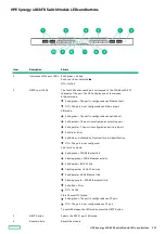 Preview for 122 page of HPE Synergy 12000 Frame Maintenance And Service Manual