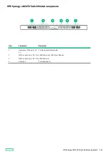 Preview for 124 page of HPE Synergy 12000 Frame Maintenance And Service Manual