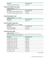 Preview for 9 page of HPE Synergy 480 Gen10 series Maintenance And Service Manual