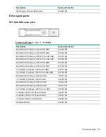 Preview for 13 page of HPE Synergy 480 Gen10 series Maintenance And Service Manual