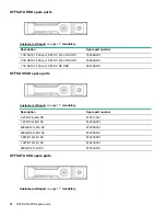 Preview for 14 page of HPE Synergy 480 Gen10 series Maintenance And Service Manual