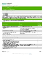 Preview for 1 page of HPE Synergy D3940 Product End-Of-Life Disassembly Instructions