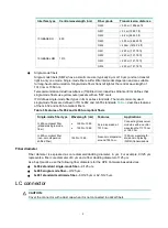 Предварительный просмотр 7 страницы HPE X130 10G SFP+ LC LH80 User Manual