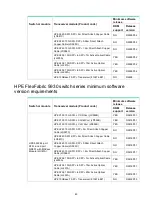 Предварительный просмотр 47 страницы HPE X130 10G SFP+ LC LH80 User Manual