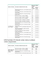 Предварительный просмотр 53 страницы HPE X130 10G SFP+ LC LH80 User Manual