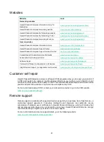 Предварительный просмотр 61 страницы HPE X130 10G SFP+ LC LH80 User Manual