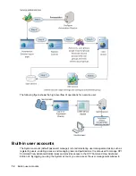 Предварительный просмотр 12 страницы HPE XP7 Automation Director User Manual