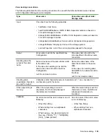 Предварительный просмотр 139 страницы HPE XP7 Automation Director User Manual