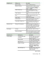 Предварительный просмотр 141 страницы HPE XP7 Automation Director User Manual