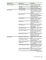 Предварительный просмотр 169 страницы HPE XP7 Automation Director User Manual