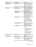 Предварительный просмотр 171 страницы HPE XP7 Automation Director User Manual