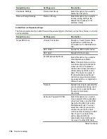 Предварительный просмотр 184 страницы HPE XP7 Automation Director User Manual