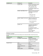 Предварительный просмотр 191 страницы HPE XP7 Automation Director User Manual