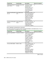 Предварительный просмотр 244 страницы HPE XP7 Automation Director User Manual