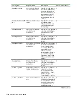 Предварительный просмотр 256 страницы HPE XP7 Automation Director User Manual