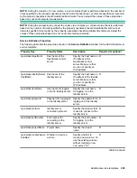 Предварительный просмотр 295 страницы HPE XP7 Automation Director User Manual