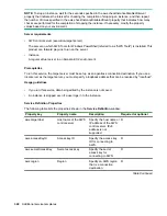 Предварительный просмотр 322 страницы HPE XP7 Automation Director User Manual