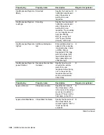 Предварительный просмотр 348 страницы HPE XP7 Automation Director User Manual