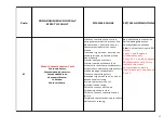 Предварительный просмотр 52 страницы HPEVS Curtis 1239 E Electrical Schematics And Documentation