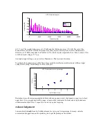 Preview for 7 page of HPF HPF-Pre 1 Series Technical Manual