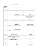 Preview for 7 page of HPG GT1050B Manual