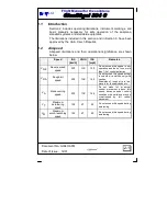 Preview for 16 page of HPH Glasflugel 304 C Flight Manual