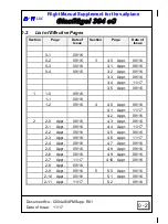 Preview for 3 page of HPH Glasflugel 304 eS Manual