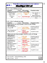 Preview for 15 page of HPH Glasflugel 304 eS Manual