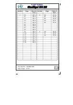 Preview for 6 page of HPH Glasflugel 304 MS Flight Manual