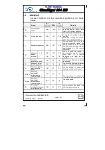 Preview for 17 page of HPH Glasflugel 304 MS Flight Manual