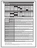 Preview for 3 page of HPI Racing 120026 Instruction Manual