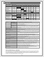 Preview for 6 page of HPI Racing 120026 Instruction Manual