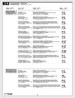 Preview for 72 page of HPI Racing Baja 5B Super Sport Instruction Manual