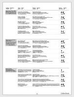 Preview for 73 page of HPI Racing Baja 5B Super Sport Instruction Manual