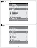 Предварительный просмотр 5 страницы HPI Racing D8S Instruction Manual