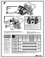 Предварительный просмотр 19 страницы HPI Racing E-Savage Instruction Manual