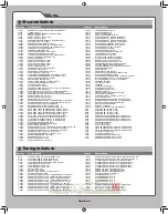 Предварительный просмотр 34 страницы HPI Racing Hot Bodies D216 Instruction Manual