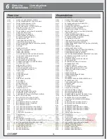 Preview for 30 page of HPI Racing Hotbodies Cyclone 12 Instruction Manual