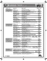 Preview for 21 page of HPI Racing NITRO MONSTER KING Instruction Manual