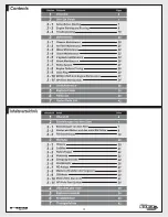 Preview for 4 page of HPI Racing RTR NITRO RS4 3 EVO+ Instruction Manual